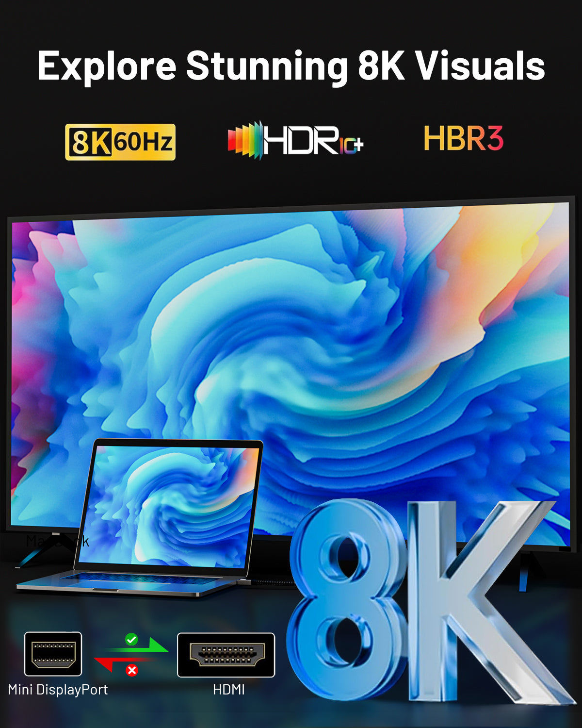 8K Mini DisplayPort to HDMI Cable 10ft, 4K@240Hz/8K@60Hz Unidirectional Mini DP 1.4 to HDM Cord,HDR 48Gbps High-Speed for Thunderbolt 2 MacBook Surface Pro Laptop PC Monitor Projector