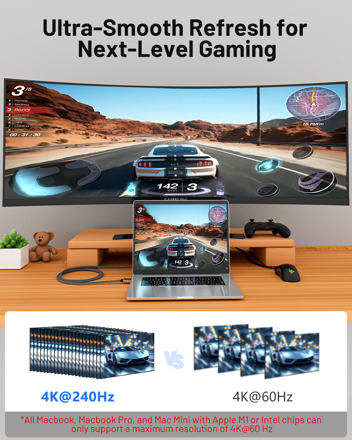 8K Mini DisplayPort to HDMI Cable 10ft, 4K@240Hz/8K@60Hz Unidirectional Mini DP 1.4 to HDM Cord,HDR 48Gbps High-Speed for Thunderbolt 2 MacBook Surface Pro Laptop PC Monitor Projector