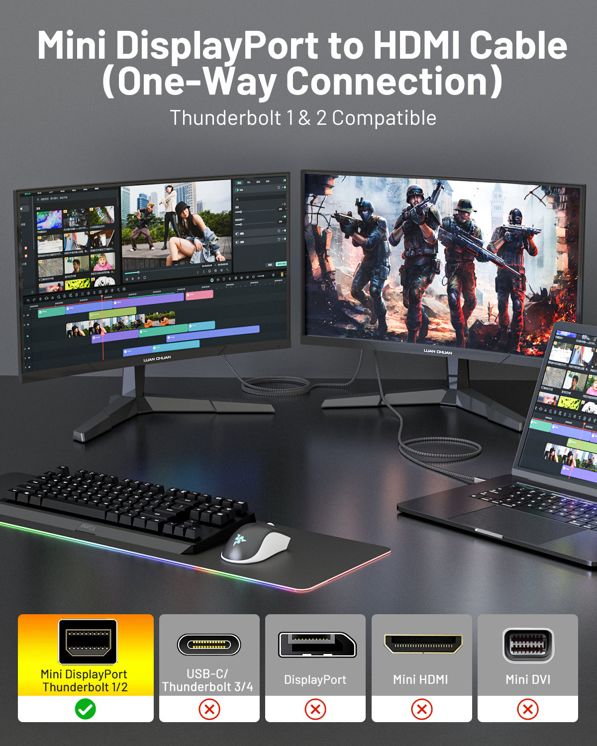 8K Mini DisplayPort to HDMI Cable 10ft, 4K@240Hz/8K@60Hz Unidirectional Mini DP 1.4 to HDM Cord,HDR 48Gbps High-Speed for Thunderbolt 2 MacBook Surface Pro Laptop PC Monitor Projector
