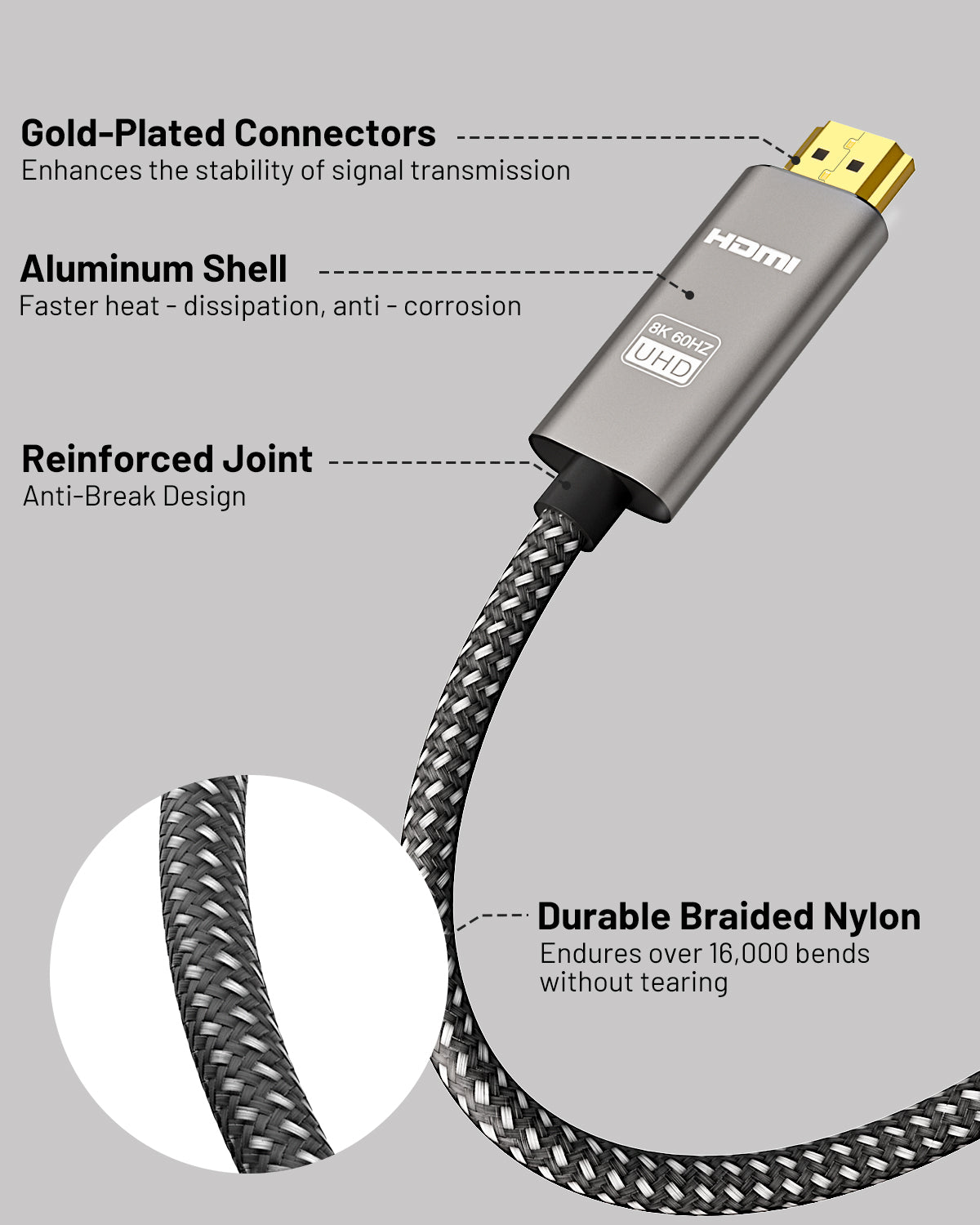 8K Mini DisplayPort to HDMI Cable 10ft, 4K@240Hz/8K@60Hz Unidirectional Mini DP 1.4 to HDM Cord,HDR 48Gbps High-Speed for Thunderbolt 2 MacBook Surface Pro Laptop PC Monitor Projector